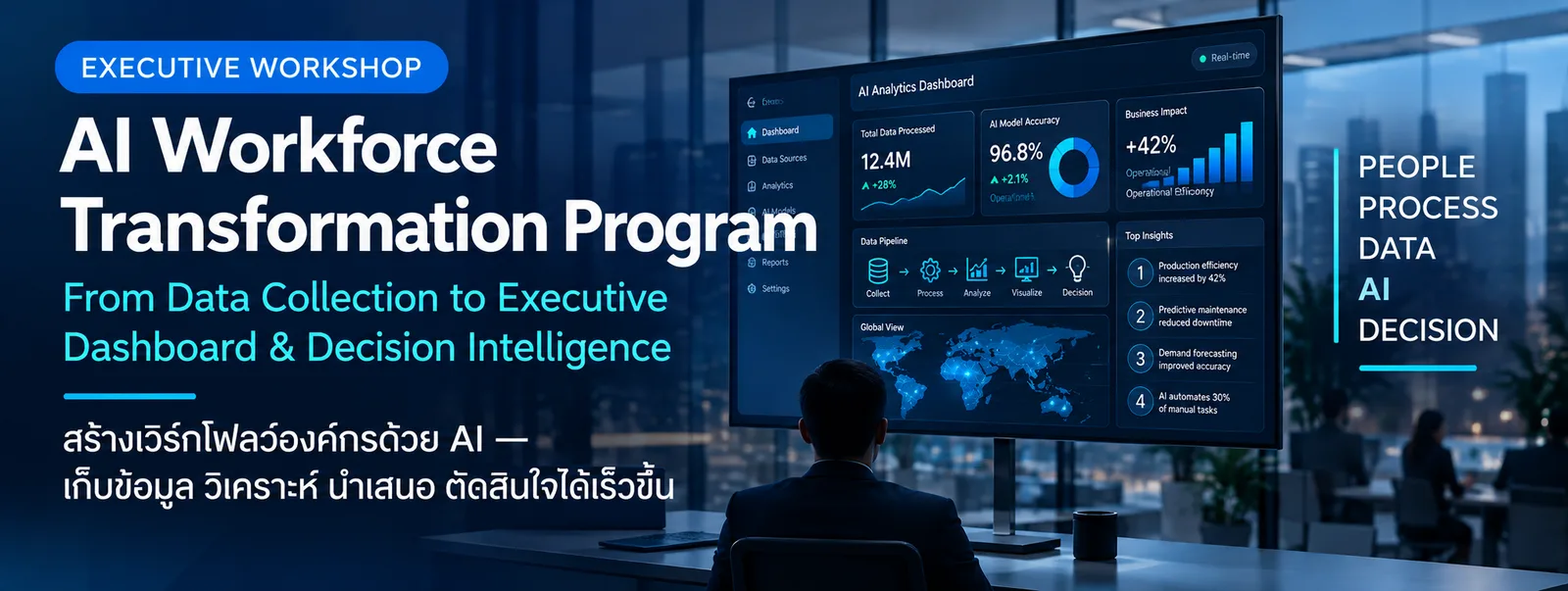 แบนเนอร์โปรแกรม AI Workforce Transformation Program
