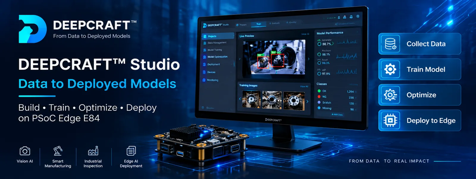 PSE-02 — DEEPCRAFT™ Studio — Data to Deployed Model