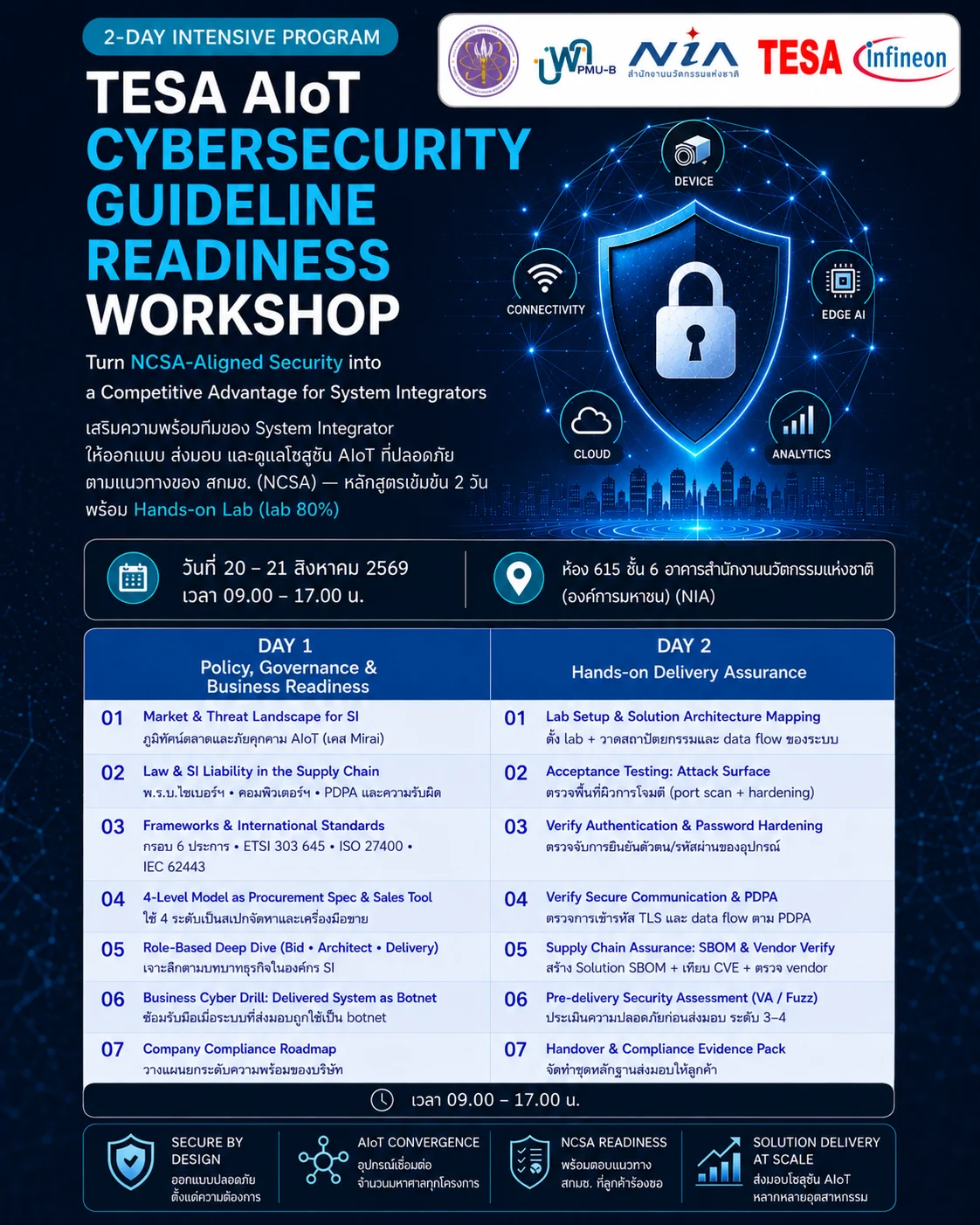 โปสเตอร์โปรแกรม TESA AIoT Cybersecurity Guideline Readiness Workshop